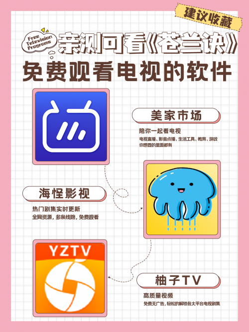 美家市场墙裂推荐免费观看电视的软件，亲测可看《苍兰诀》